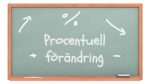 Räkna ut procent - Procenten.se räknar ut procent